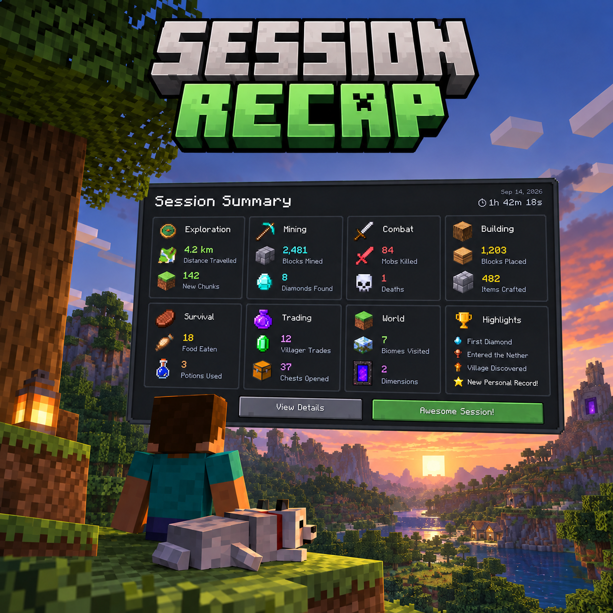 Session Recap